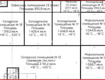 plans. Морозильный склад (от -16 до -22) Склад Санкт-Петербург, поселок Шушары, Московское шоссе, д 177 к 2К , 2 560 м2 фото 1